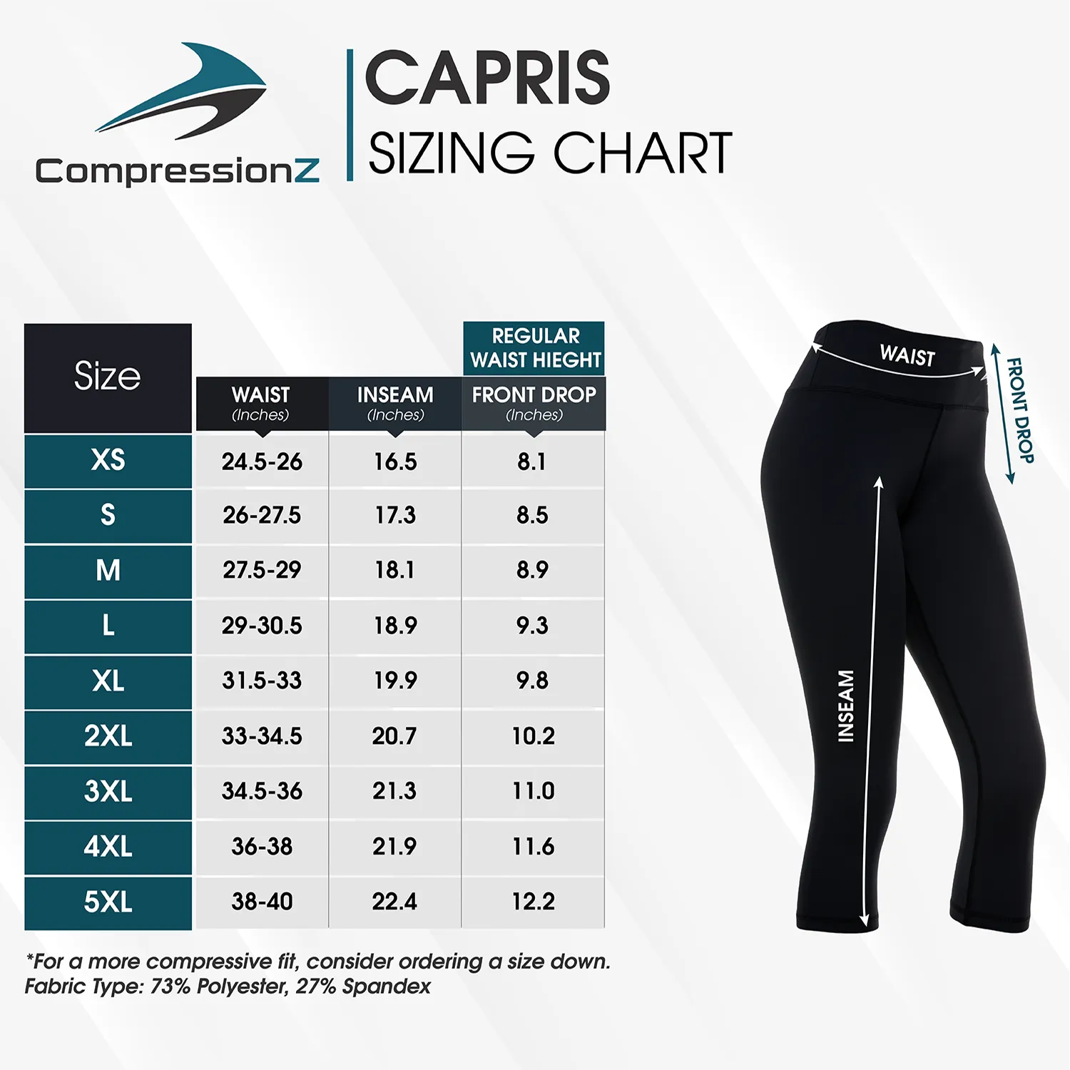 Women's Compression Capris - Camo